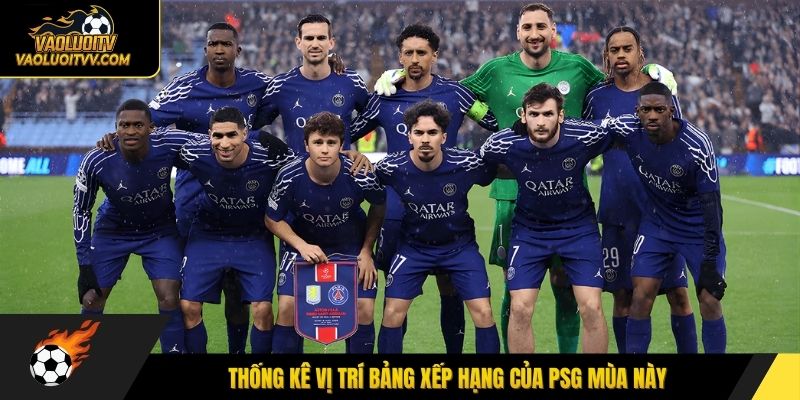 Thống kê vị trí bảng xếp hạng của PSG mùa này